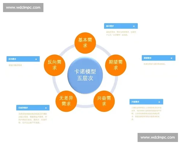 全面解析体育赛事组织管理模式与高效运作策略研究