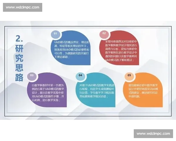 新时代背景下体育管理创新模式与实践路径研究与探索