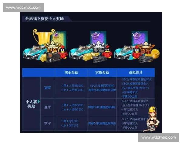 梦想小镇飞行比赛激烈开赛 飞行爱好者齐聚挑战巅峰荣耀