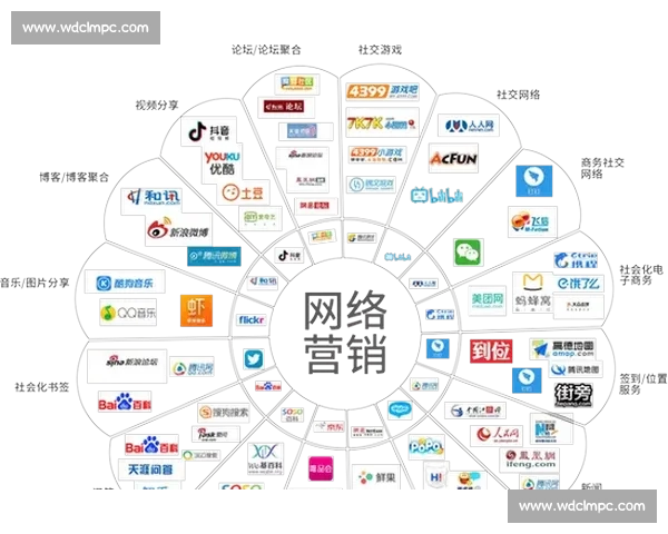 篮球战术优化策略与球员协同效率提升研究探索
